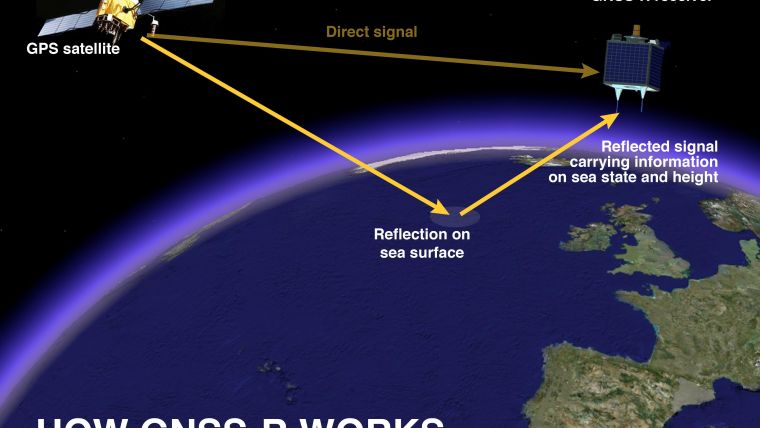 Sea Level Mapped from Space Using GPS Reflections