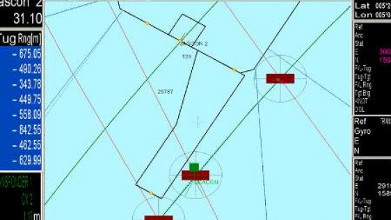 Positioning Venture in the Gulf of Guinea