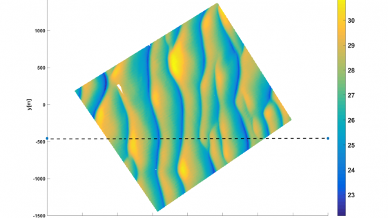 Improved Estimation of Seafloor Dynamics for Optimizing Hydrographic Resurvey Planning