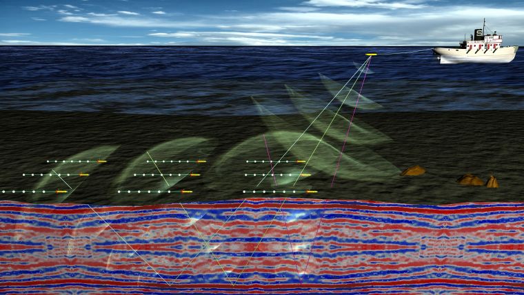 WiMUST – A Fleet of AUVs for Seismic Surveys