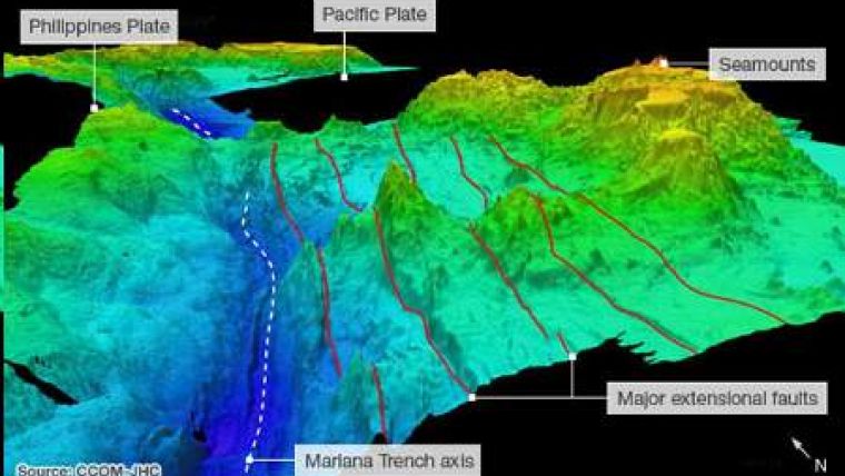 Sea Floor 'Ridges' Discovered Across Mariana Trench 