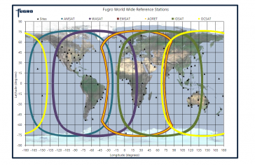 Marinestar global satellite positioning